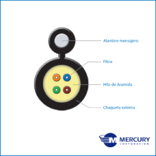 Cable Tipo FIG8 2-02