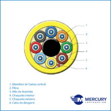 Cable de acometida 2-02