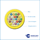 Cable optico de distribución 2-02